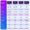 442384 4 multimedialni prehravac s androidem gps rds wifi swc 2 32gb ram pro mazdu 3 2003 2009
