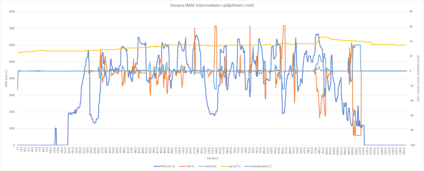 inter_data_2