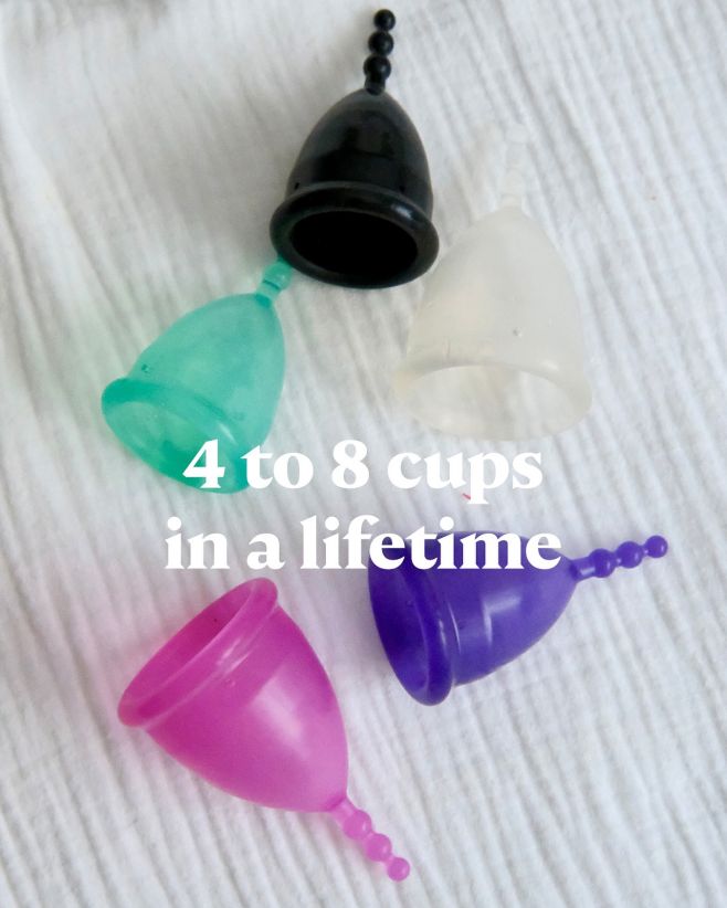 LadyLube Gleitgel - LadyCup