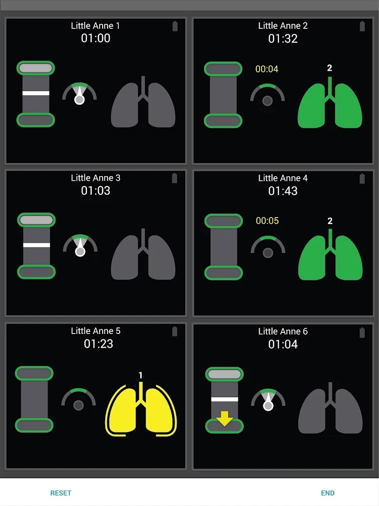 QCPR training