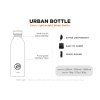 Table Card UB