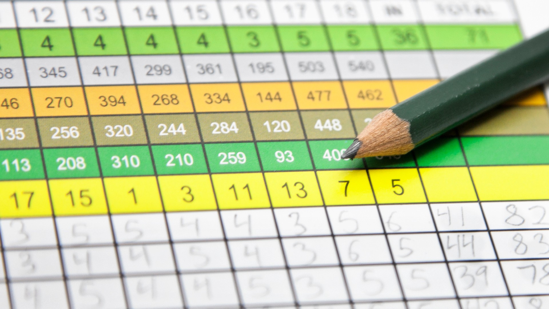 Co znamená handicap (HCP) v golfu a jak se počítá