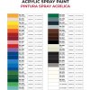 Víceúčelová černá akrylová barva ve spreji AMBRO-SOL Multipurpose Acrylic Paint 400 ml