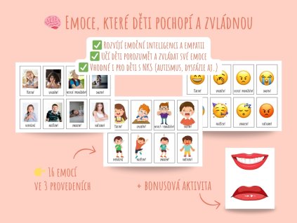 Emoční kartičky pro děti – rozvoj emoční inteligence a empatie
