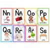 Didaktické kartičky k abecedě – výuka písmen a rozvoj slovní zásoby