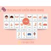 Výukové kartičky Parts of the Body – anglické názvy částí těla pro děti