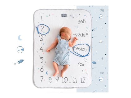 Fotodeka Powder Blue