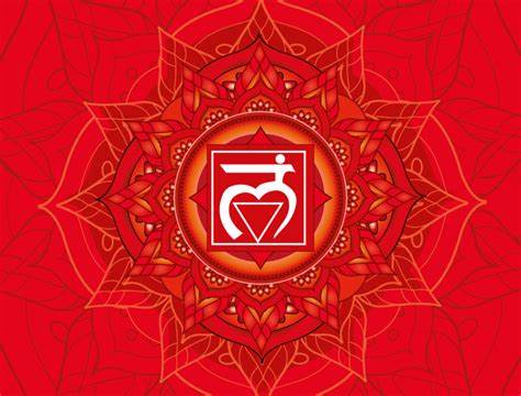 1.čakra - MULADHARA