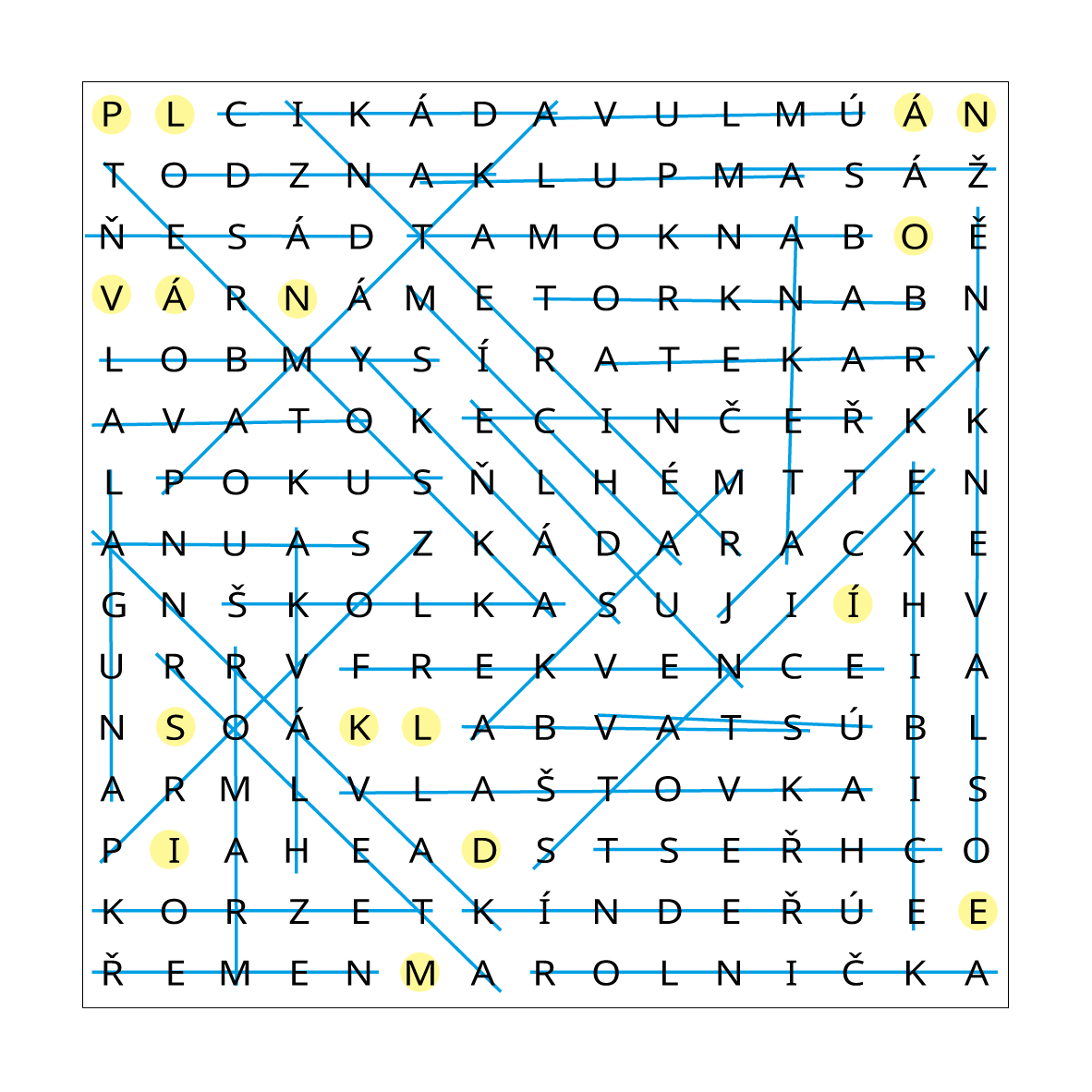 Řešení březnové výzvy