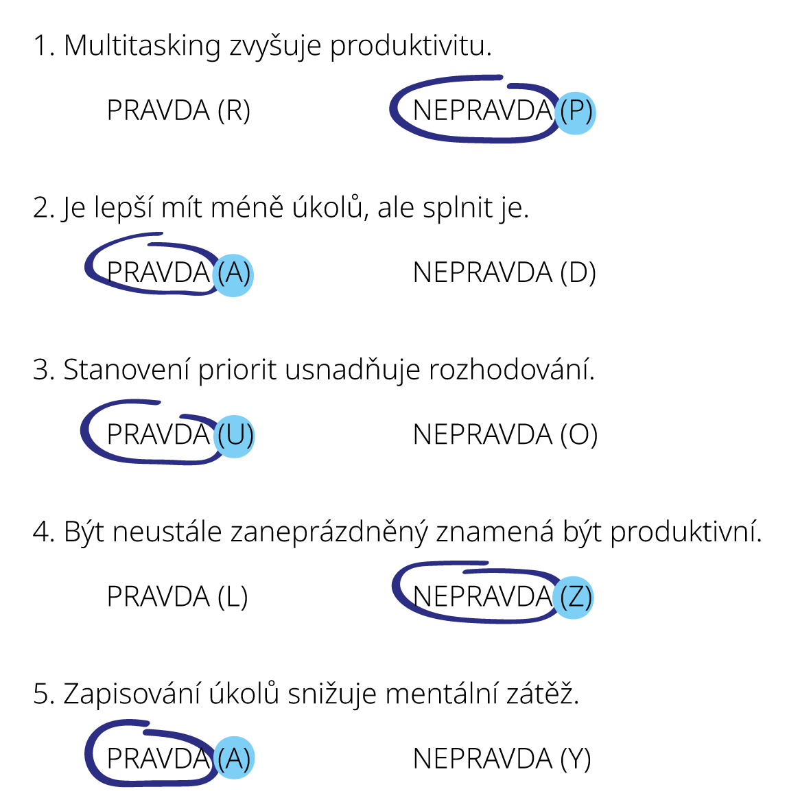duben-reseni-mentalni-vyzvy