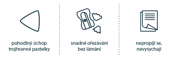Suché zvýrazňovače Milan | La Pegatina