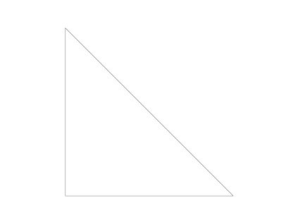 samolepici roh do diare