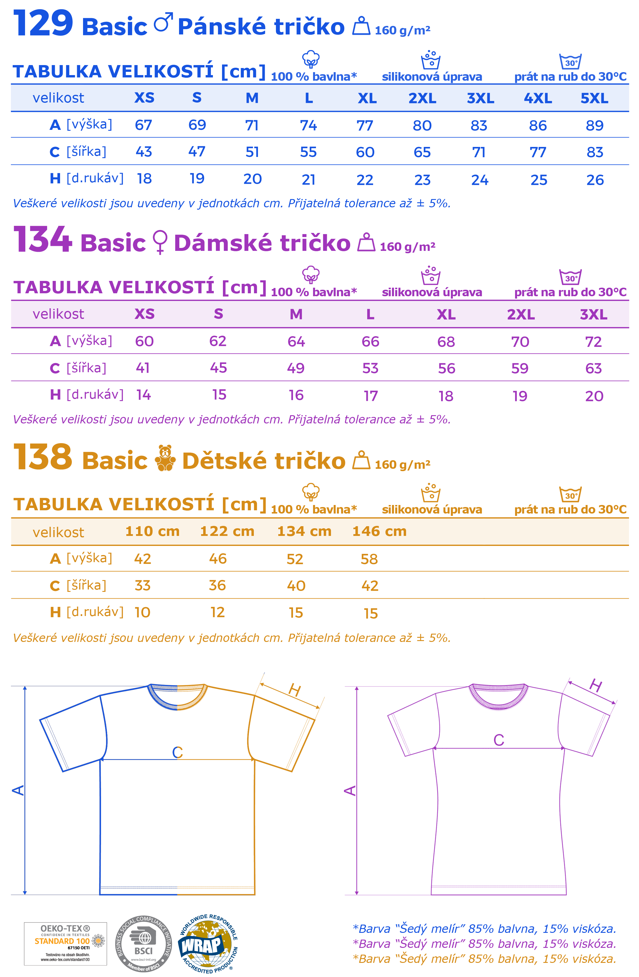 Tabulka velikostí triček s potiskem od Lardona