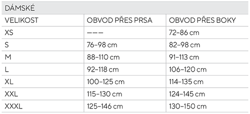 LASENKA_velikosti-damske