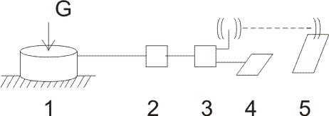 Obr_1