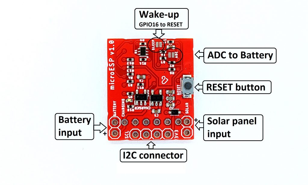 MicroESP