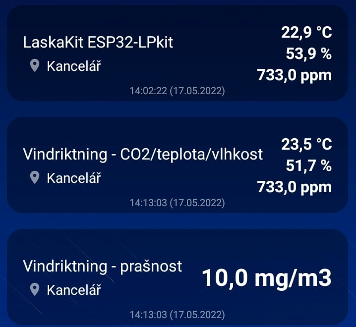 Android widget