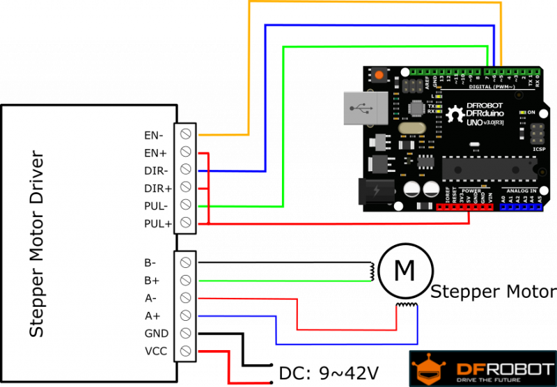 800px-DRI0043_Connection.png