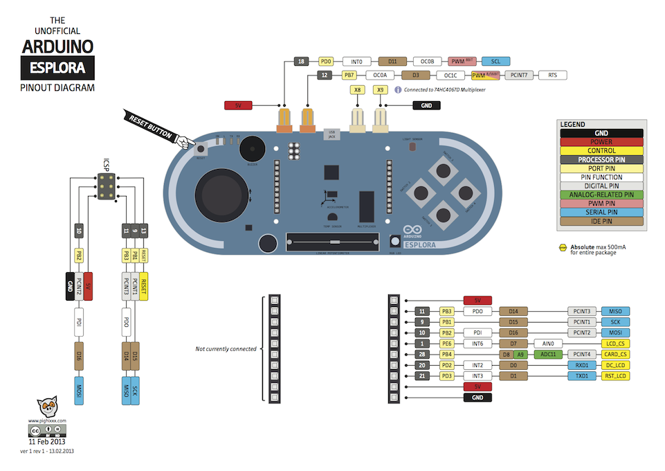 91065-Arduino Esplora-Pic04
