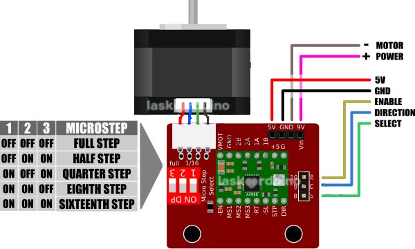 Breakout_Board_For_A4988_Diagram.png