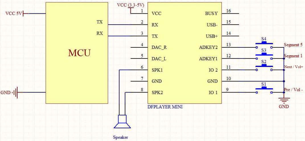 DFPlayer_YX5200-Schematic.JPG