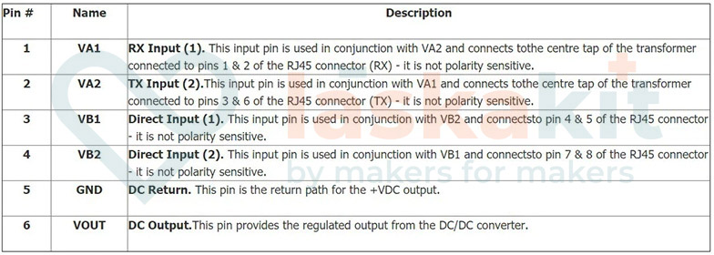 DP1435-pinout