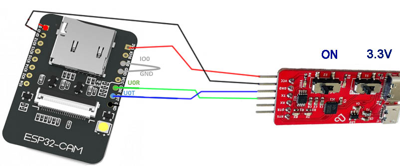 ESP32-CAM-Laskakit