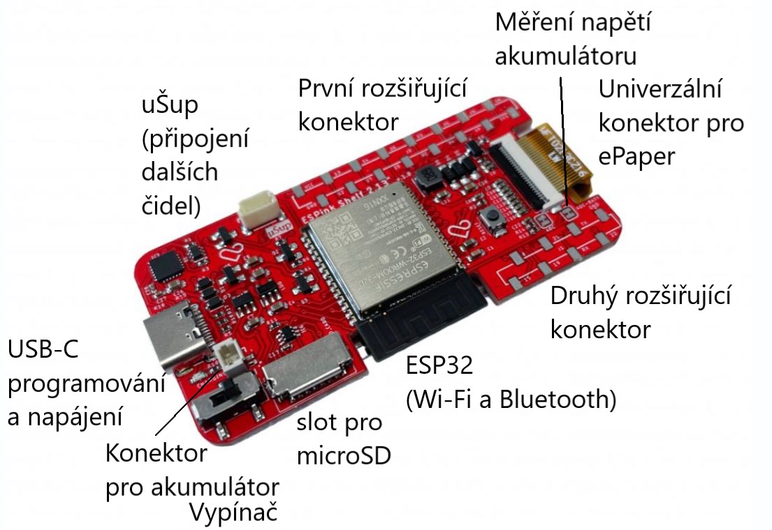 ESP32-Shelf-213_desc