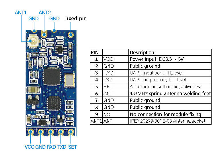 HC-12_pin-function