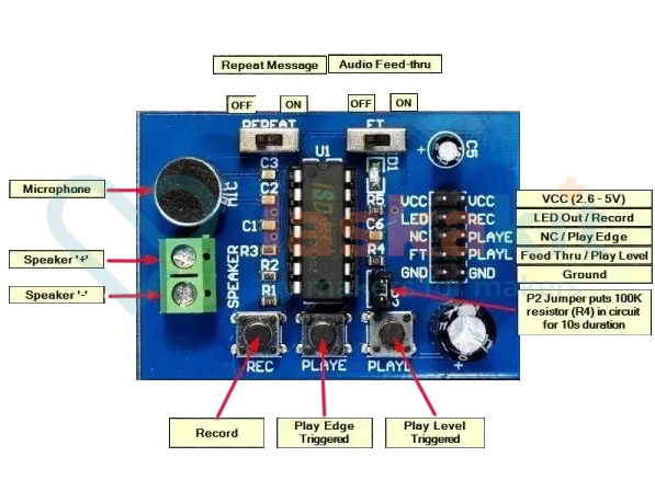 ISD1820-desc-2