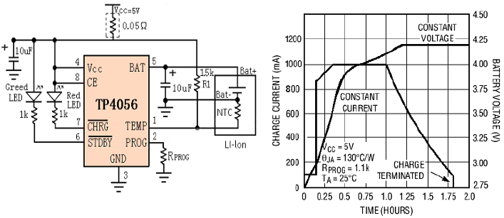 TP4056_Protected_Battery_Charger-3.png