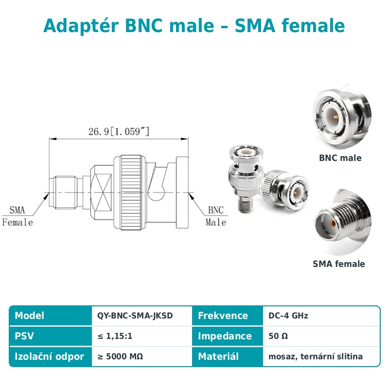 LaskaKit-adapter-bnc-sma-m-f-parametry-CZ