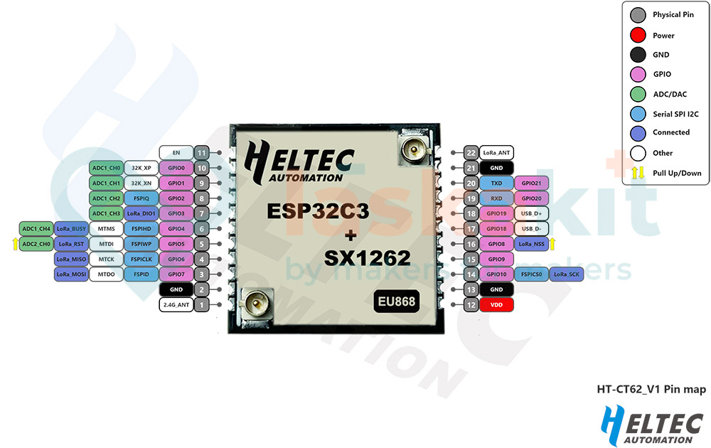 LaskaKit-heltec-ht-ct62-esp32-c3-sx1262-pin_1