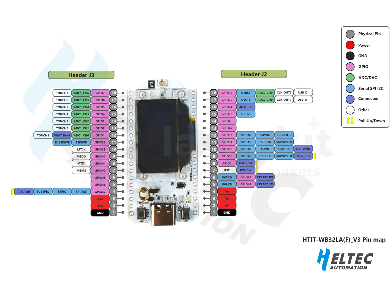 LaskaKit-heltec-wifi-lora-32-v3-868mhz-0-96--wifi-modul-pin