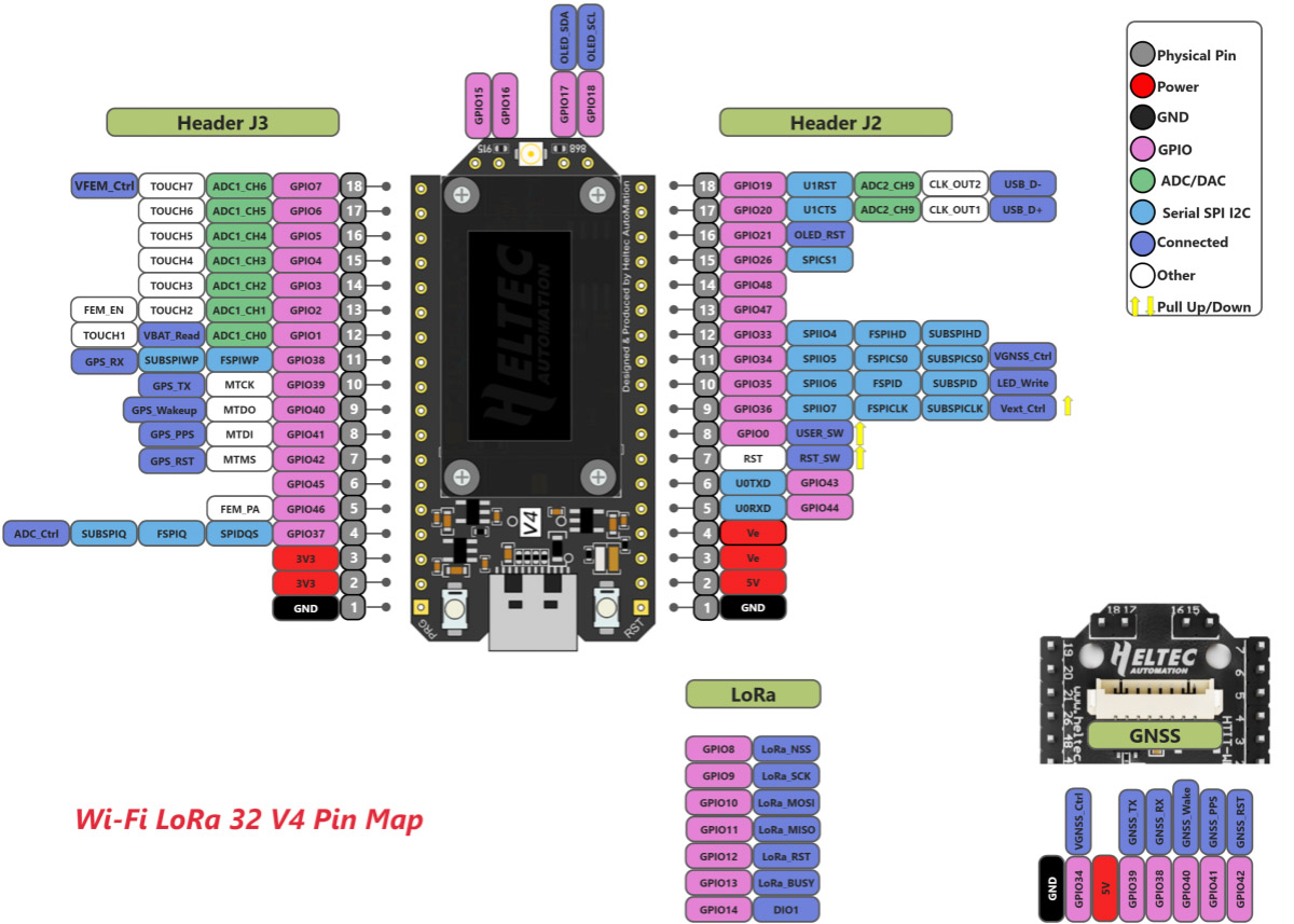 LaskaKit-heltec-wifi-lora-32-v4-868mhz-0-96--wifi-modul-pinout