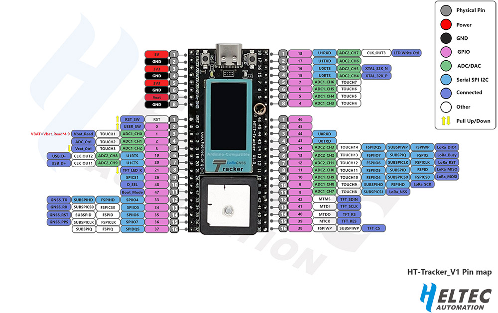LaskaKit-heltec-wireless-tracker-v1-1-868mhz-sx1262-uc6580-wifi-gps-modul-pin