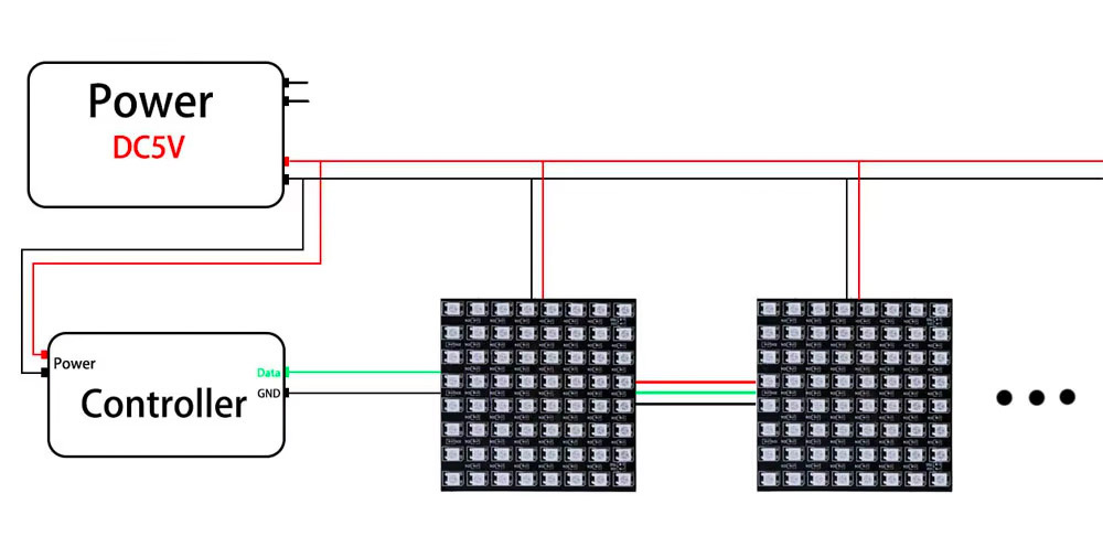 LaskaKit-inteligentni-rgb-led-neopixel-flexibilni-matice--ws2812b--5v-d3