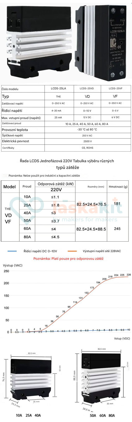 LaskaKit-lctc-lcds--xx25vd-bezkontaktni-slim-ssr-rele-na-din-listu-dc-ac-s-regulaci-0-10v-d1-2