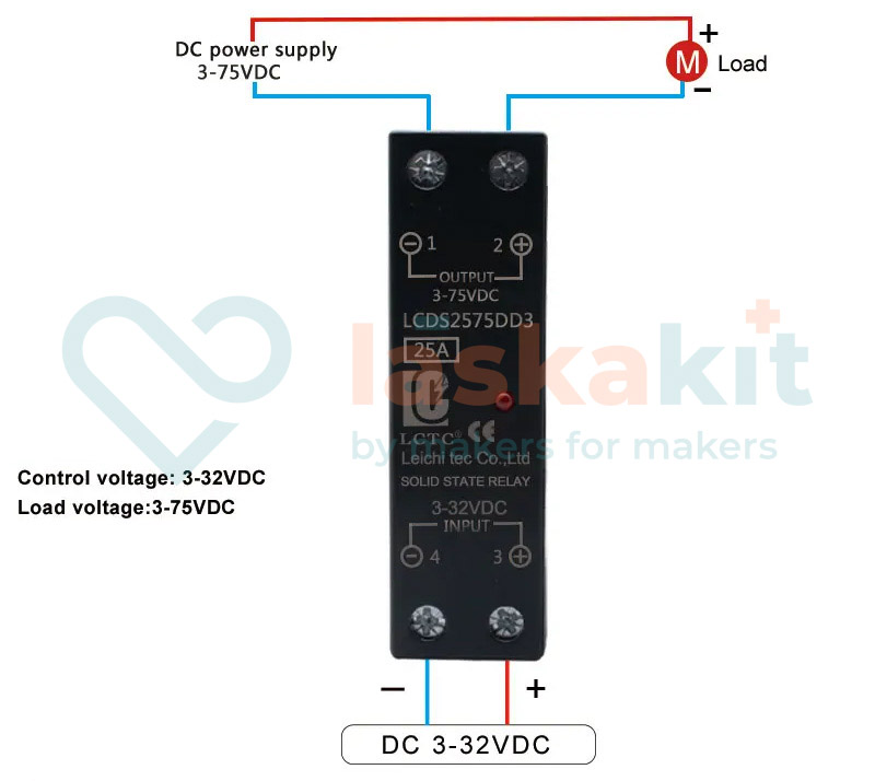 LaskaKit-lctc-lcdsxx75zd3-bezkontaktni-slim-ssr-rele-na-din-listu-dc-ac-schem
