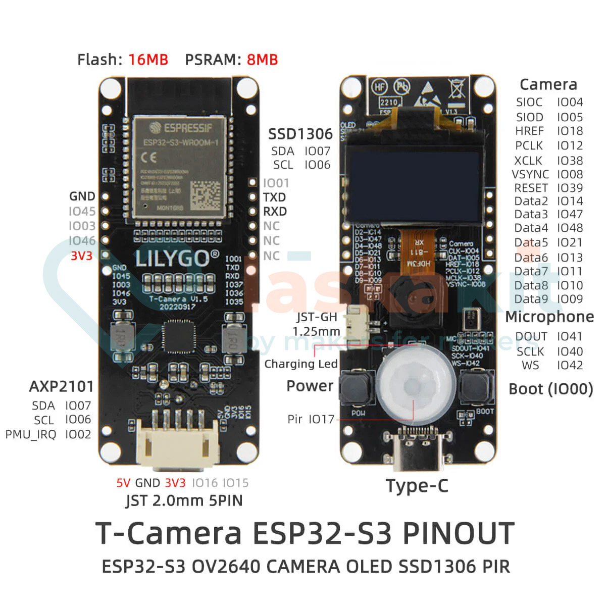 LaskaKit-lilygo-t-camera-s3-0-96-oled-wifi-modul-pin