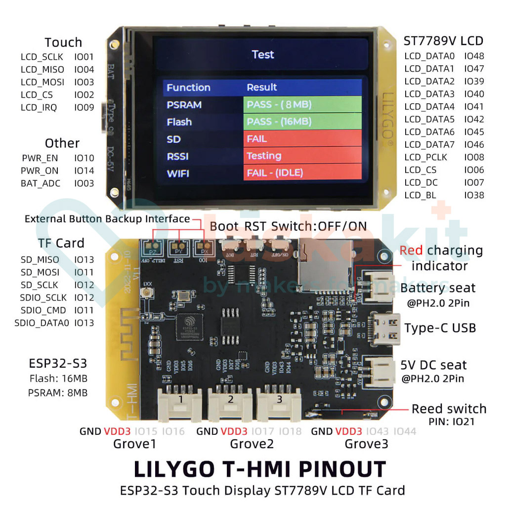 LaskaKit-lilygo-t-hmi-esp32-s3-2-8-st7789v-ips-wifi-modul-pin