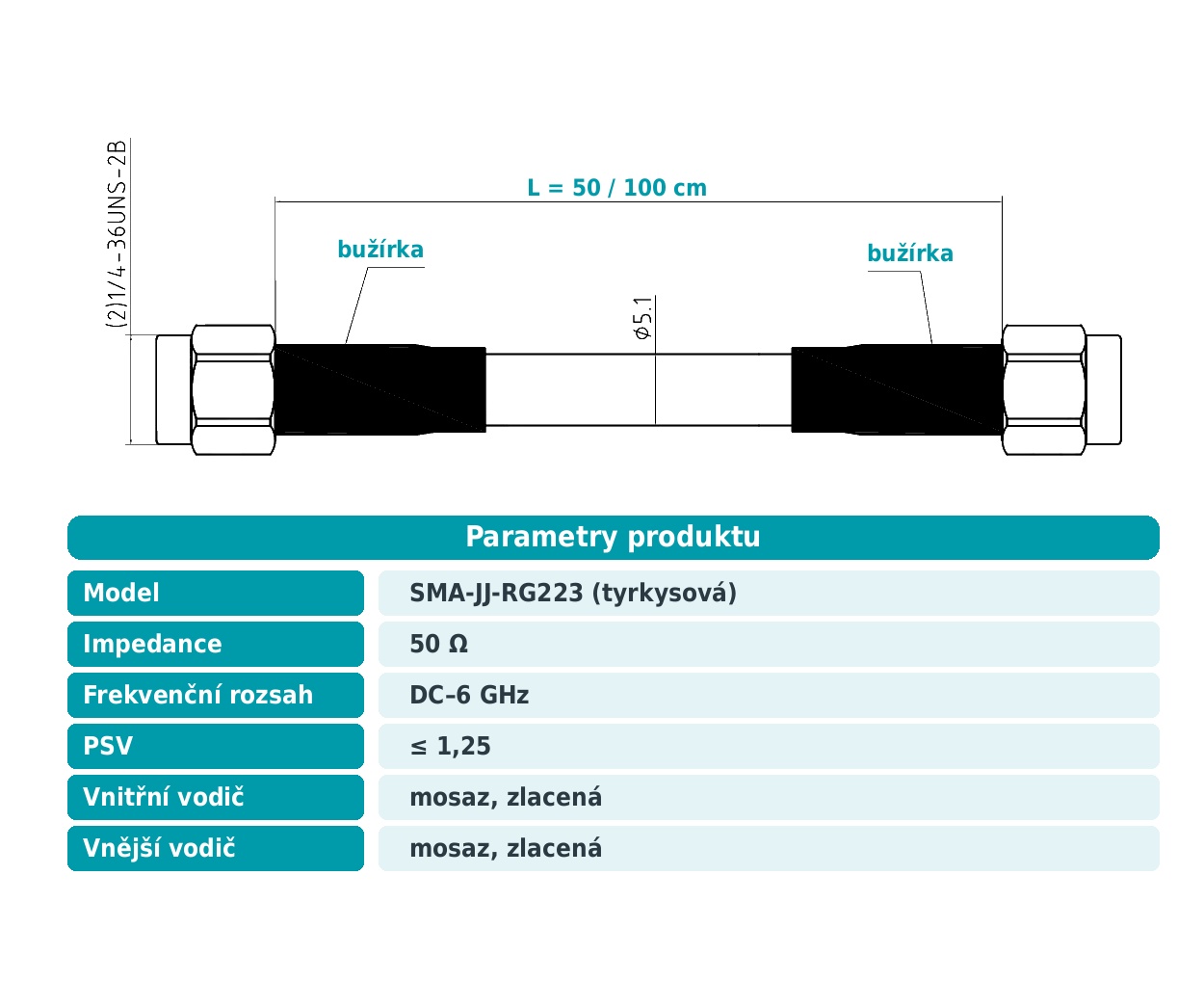 LaskaKit-merici-kabel-sma-m-sma-m-rg223-6-ghz-desc-CZ