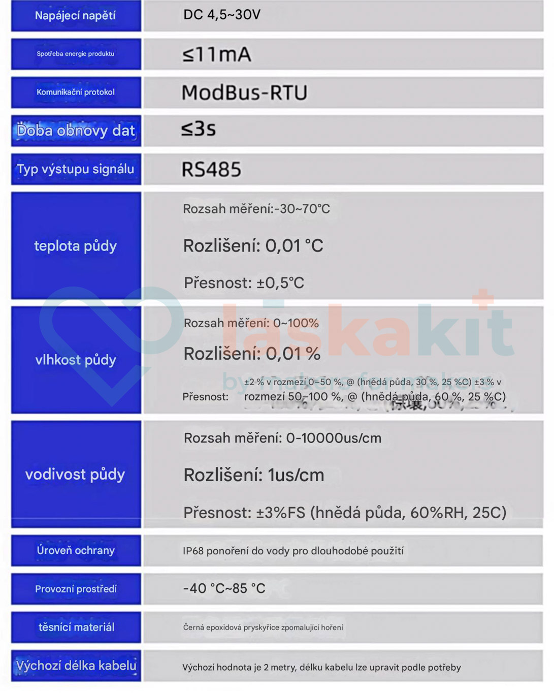LaskaKit-multifunkcni-pudni-sonda-zts-3000-tr-ws-n01--teplota-a-vlhkost-rs485-disc