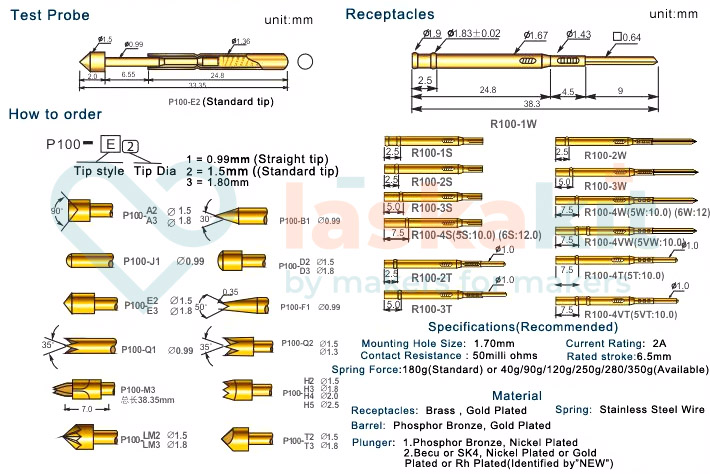 LaskaKit-pogo-pin-pruzinovy-kontakt-p100-D