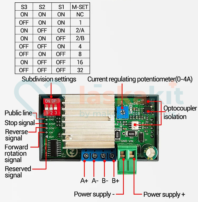LaskaKit-programovatelny-ovladac-krokoveho-motoru-zk-smc02-+