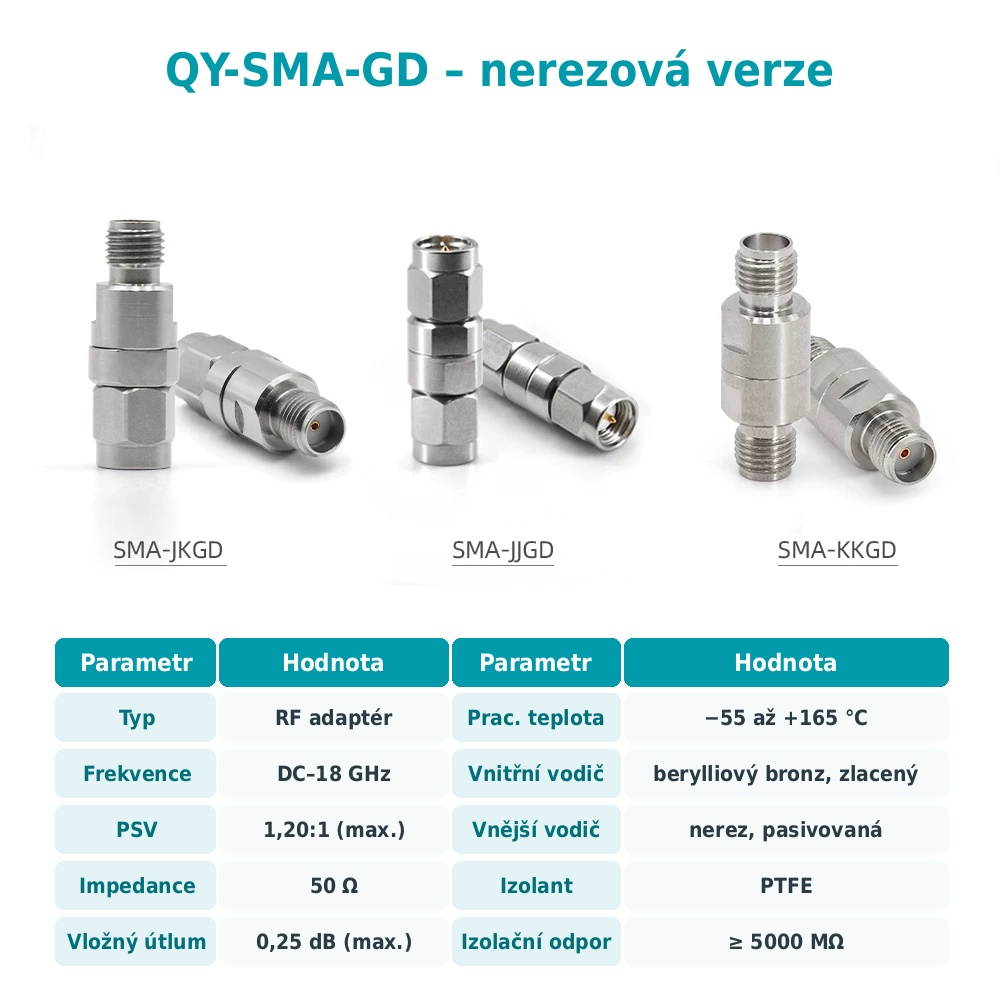 LaskaKit-sada-3-adapteru-sma-18-ghz-nerez-parametry-CZ