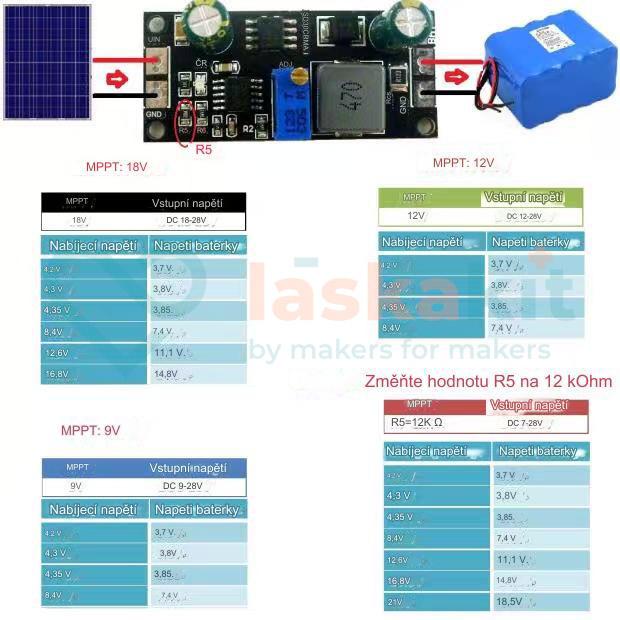 LaskaKit-solarni-nabijecka-lithiovych-baterii-sd30crma-cn3795-d4