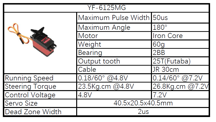 YF-6125MG-descr