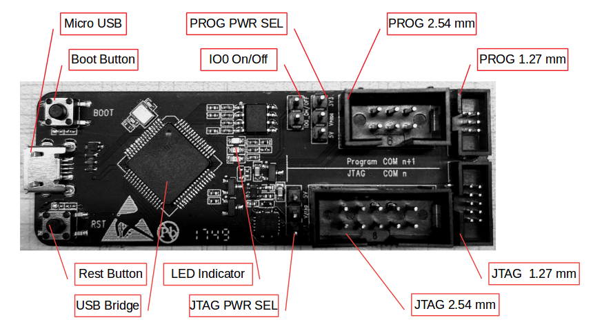 modules1