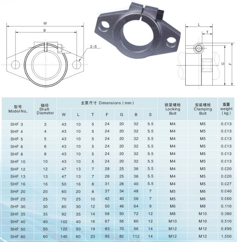 opera-vodici-tyce-shf